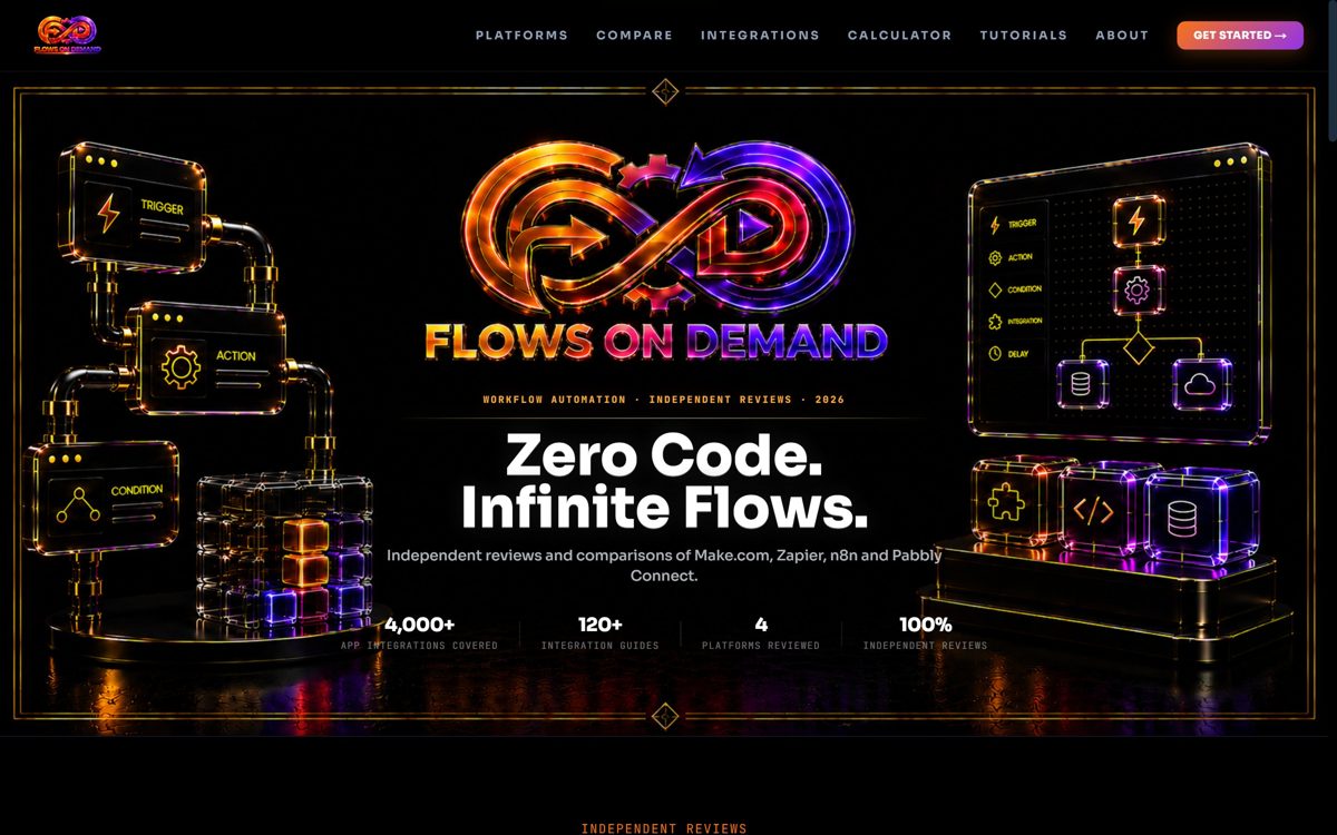 Flows On Demand