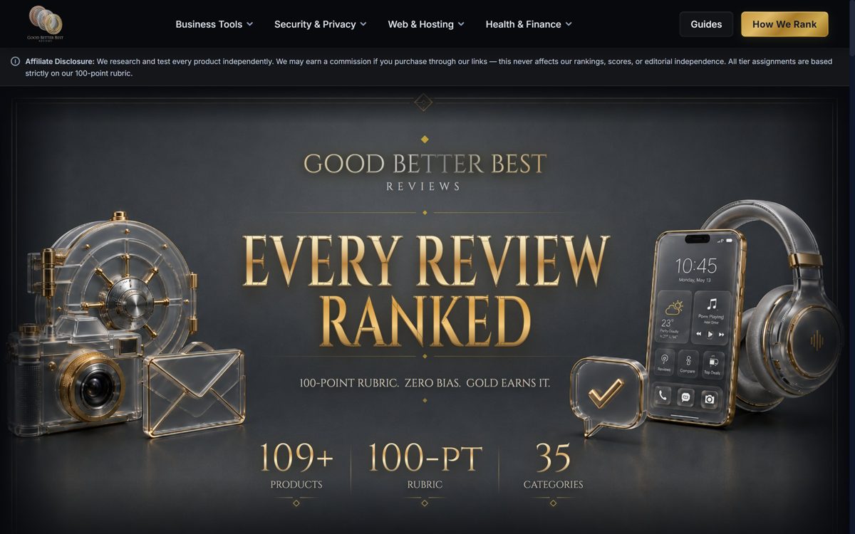 Good Better Best Reviews