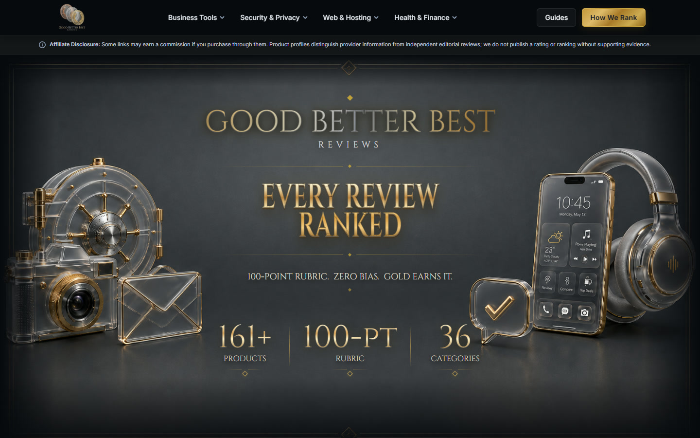 Good Better Best Reviews